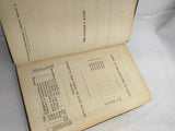 1852 Doctrine and Covenants Joseph Smith Pioneer Swanner LDS Mormon