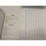 24 PIN Panasonic KX-P2023 Quiet Impact Dot Matrix Printer Beige Vintage PC IBM