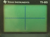 TI-85 Texas Instruments Graphing Calculator w/Cover Tested Working 25